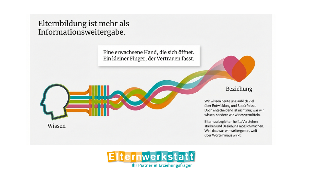 Elternbildung ist mehr!