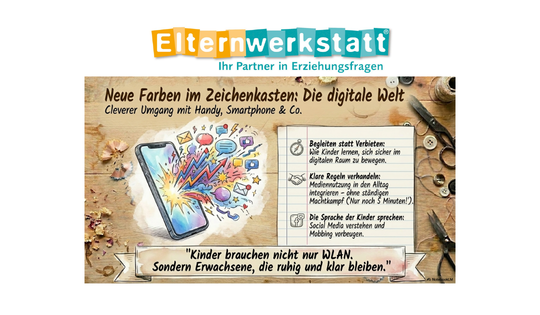 Digitale Welt